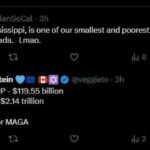 Math Is Definitely Hard For Them