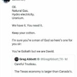 You’re Goliath But We Are David